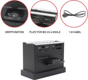 Shisha Toaster als Testsieger Shisha Toaster als Testsieger